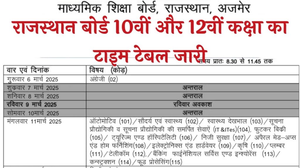 rajasthan board time table