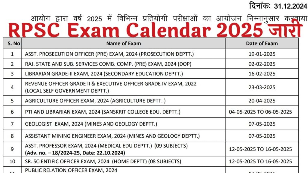 RPSC Exam Calendar 2025